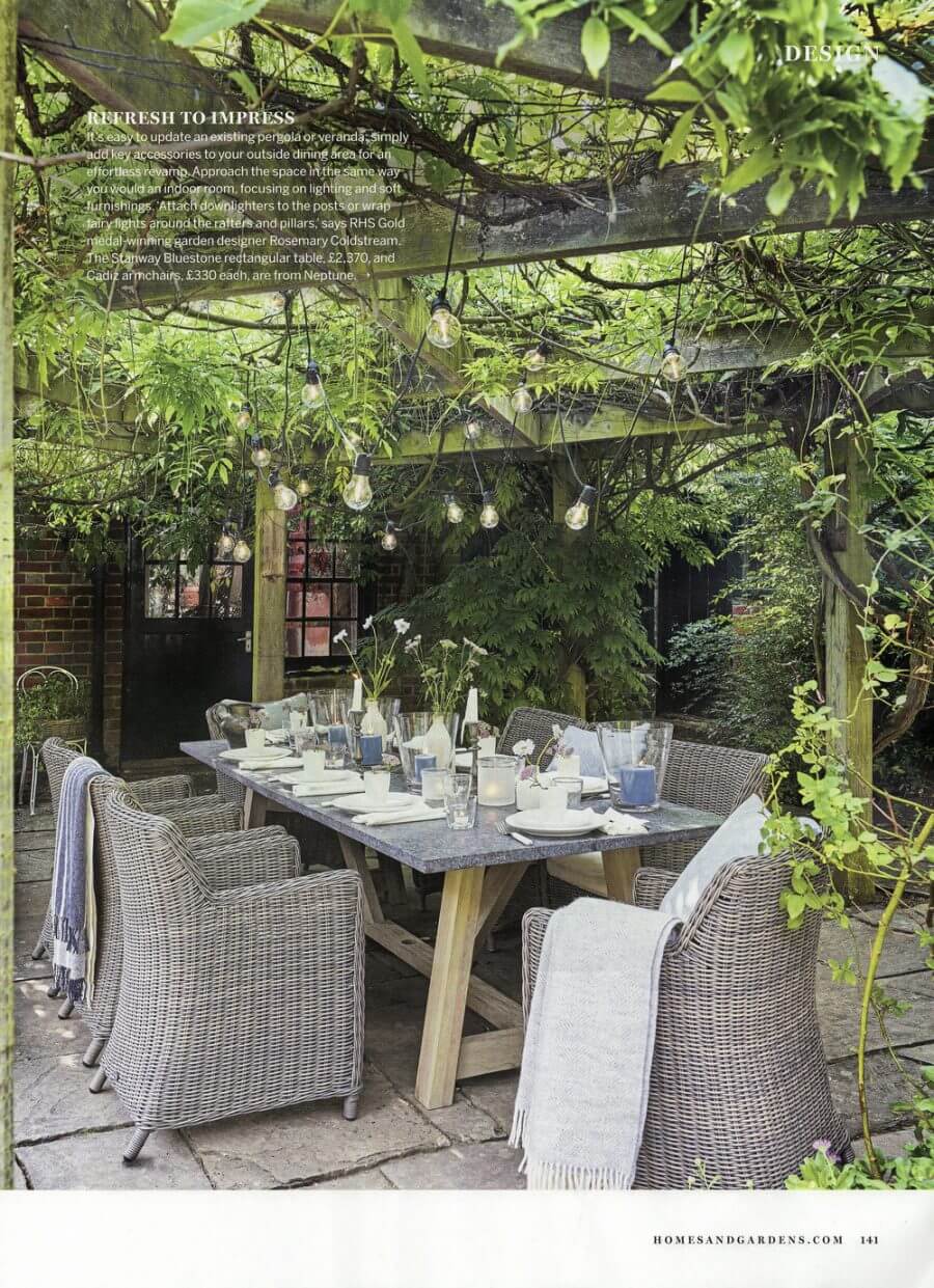 Homes & Gardens August 2019 "Insider insight - Top tips for planning your alfresco area" Magazine article page